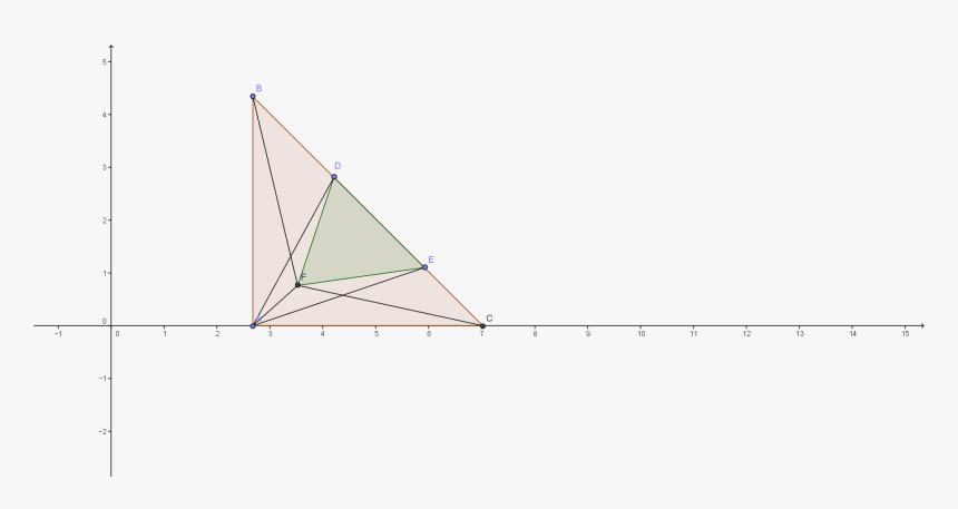 Enter Image Description Here - Triangle, HD Png Download