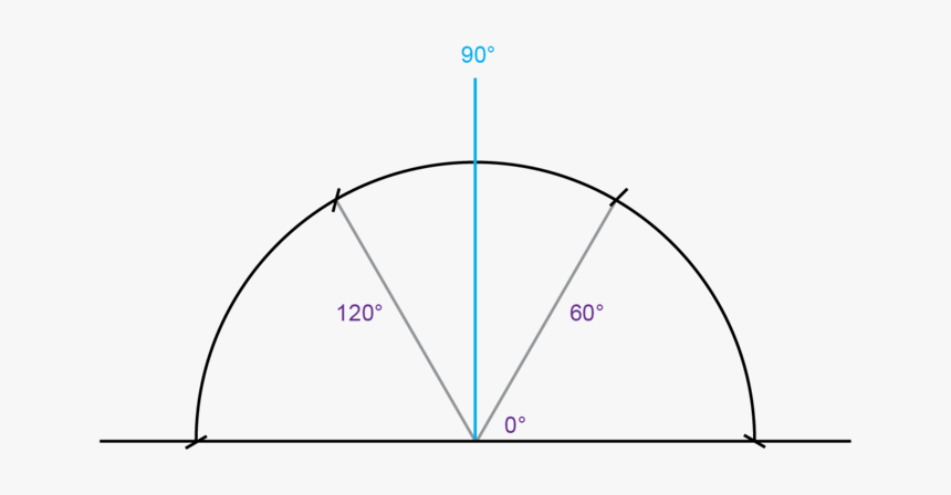 Diagram, HD Png Download