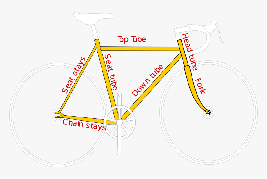 Top Bar Of Bike, HD Png Download