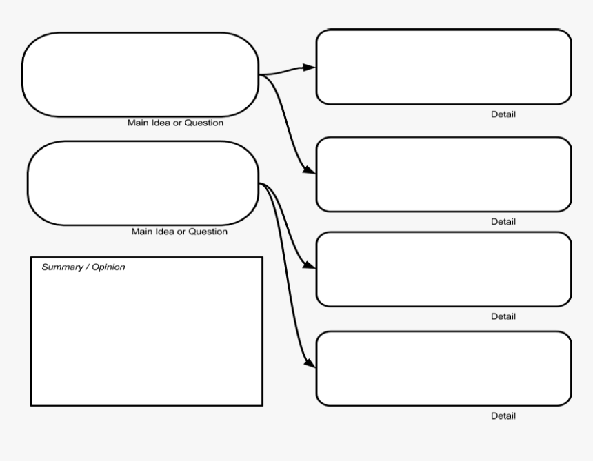 Video Notes Worksheet High School, HD Png Download