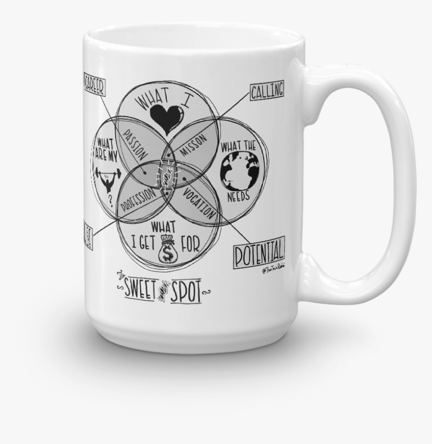 Sweetspotmug Mockup Handle On Right 15oz - Novelty Coffee Mug, HD Png Download