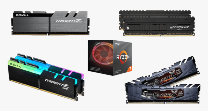Best Ram For Ryzen - Ram Ryzen 5 3600, HD Png Download