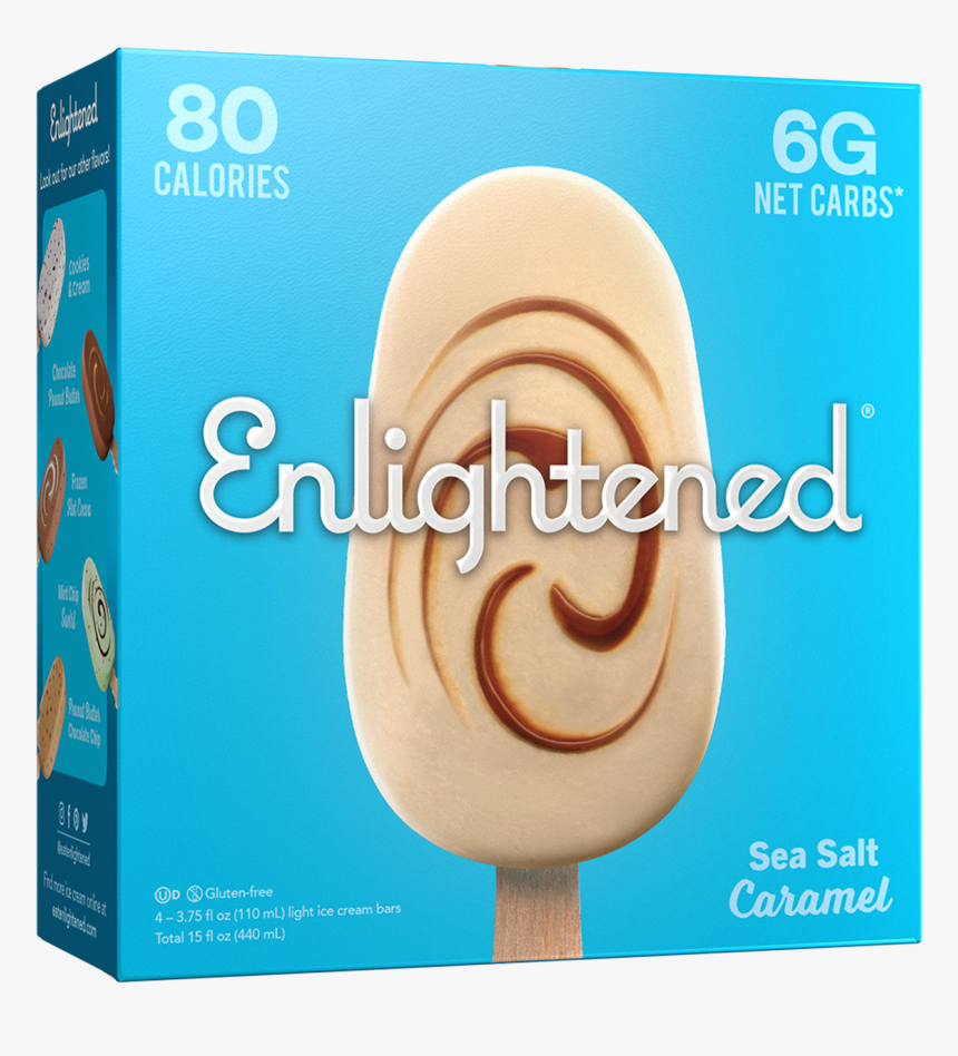 Ice Cream, HD Png Download