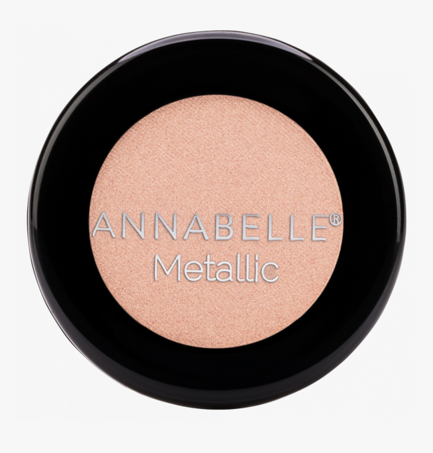 Eye Shadow, HD Png Download