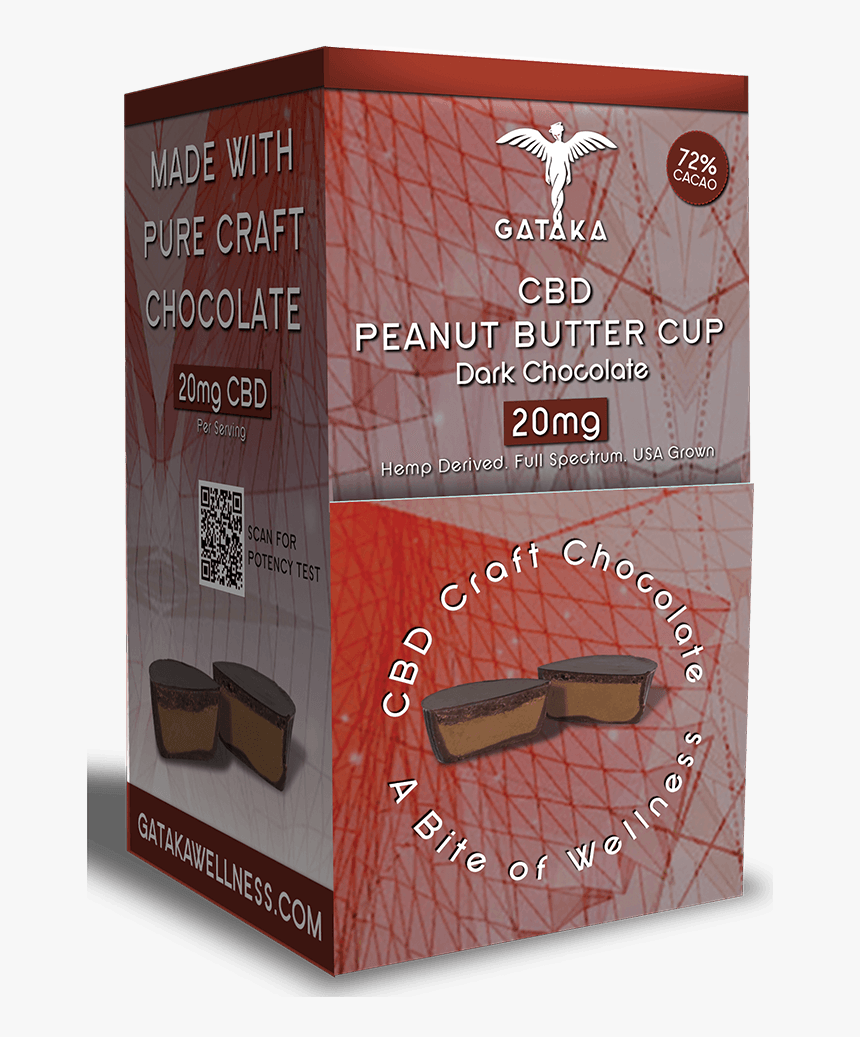 Chocolate, HD Png Download