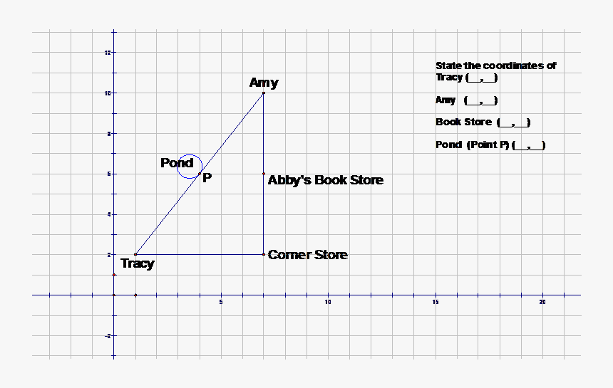 Diagram, HD Png Download