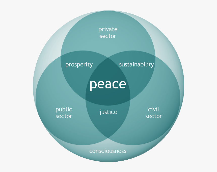 Big Smiley, HD Png Download