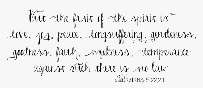 Fruit Of The Spirit Word Art, HD Png Download