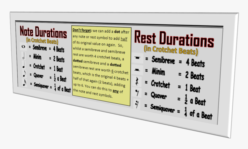 Number, HD Png Download