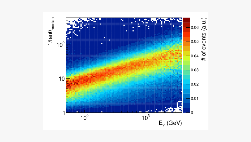 Screenshot, HD Png Download