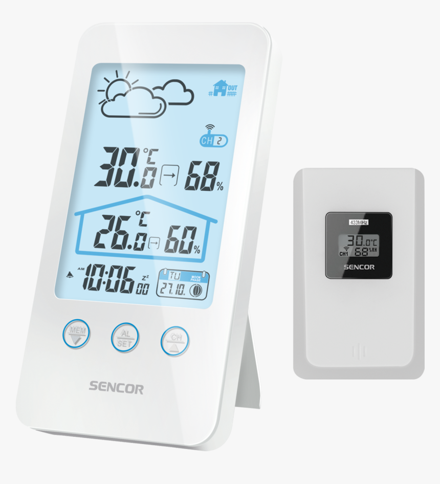 W Transparent Sws - Sencor Időjárás Állomás Sws 2900, HD Png Download