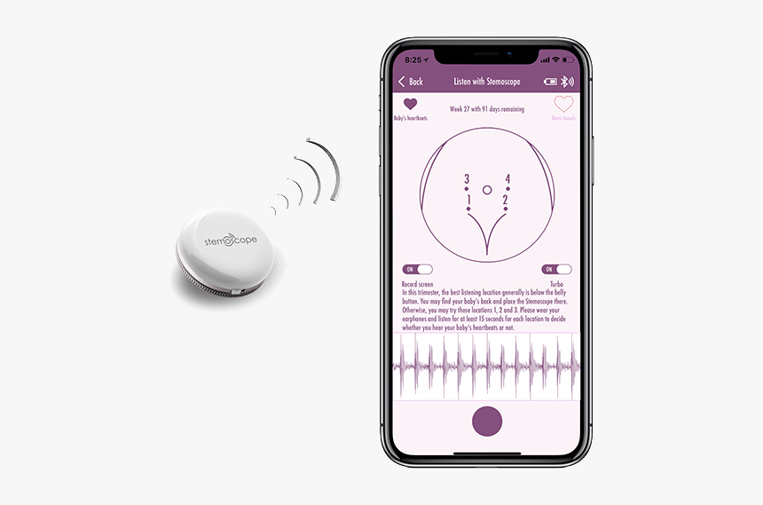 Babystemo6 - Iphone, HD Png Download