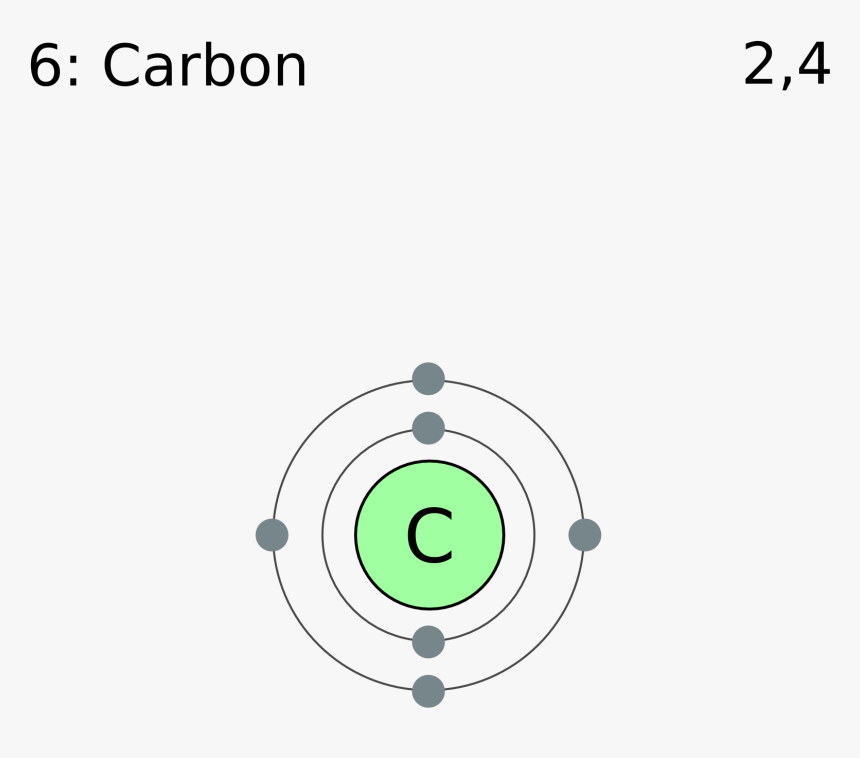 Electron 6