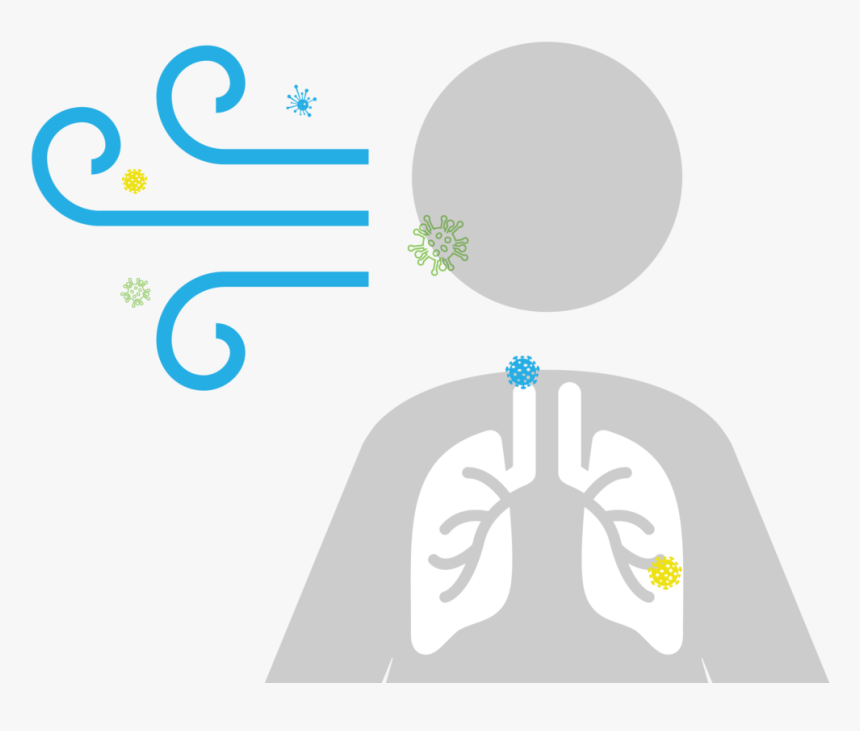 Disease Clipart Airborne Disease - Graphic Design, HD Png Download