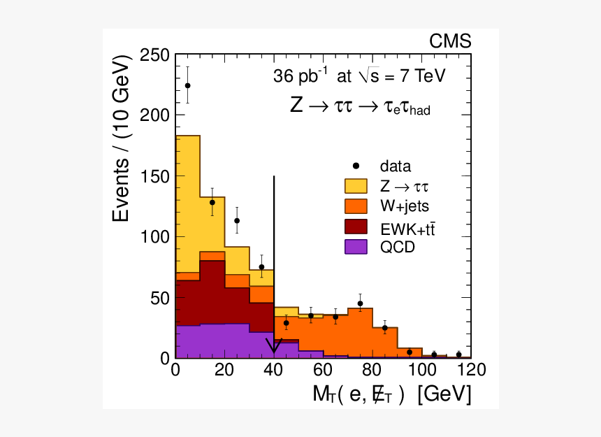 Diagram, HD Png Download