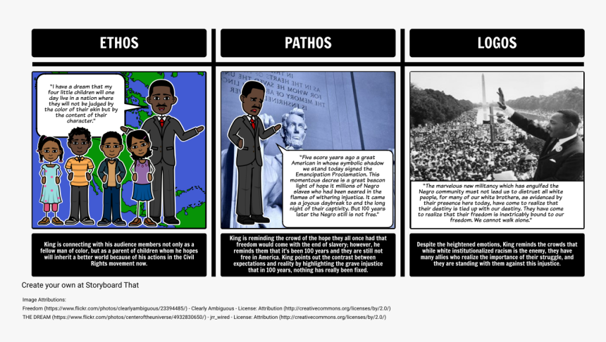 I Have A Dream - Poster, HD Png Download