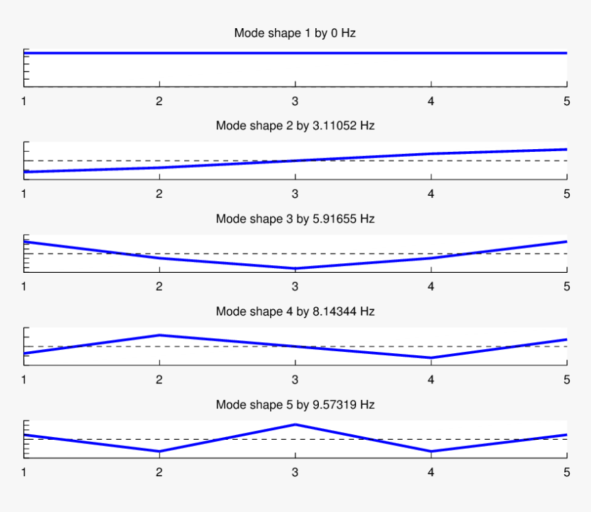 Parallel, HD Png Download