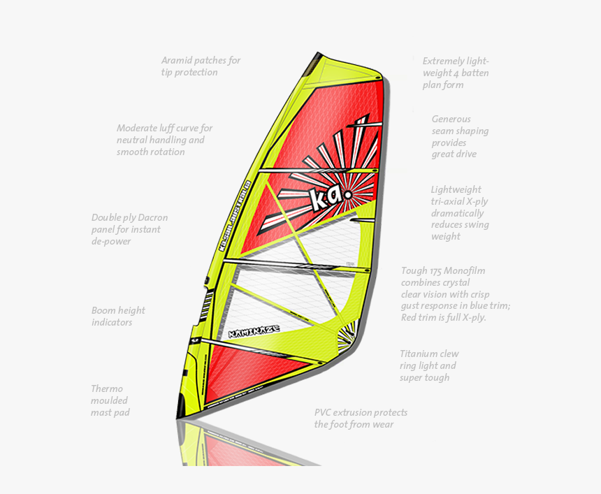 With A Much More Lively Look And Feel, This Brand New - Windsurfing, HD Png Download