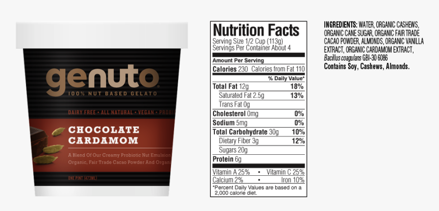 Transparent Nutrition Label Png - Nutrition Facts, Png Download