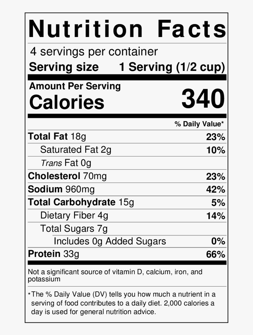 Nutrition Facts, HD Png Download