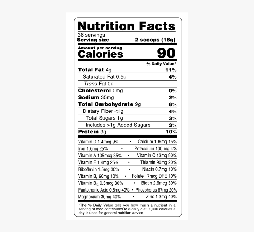 Nutrition Facts, HD Png Download