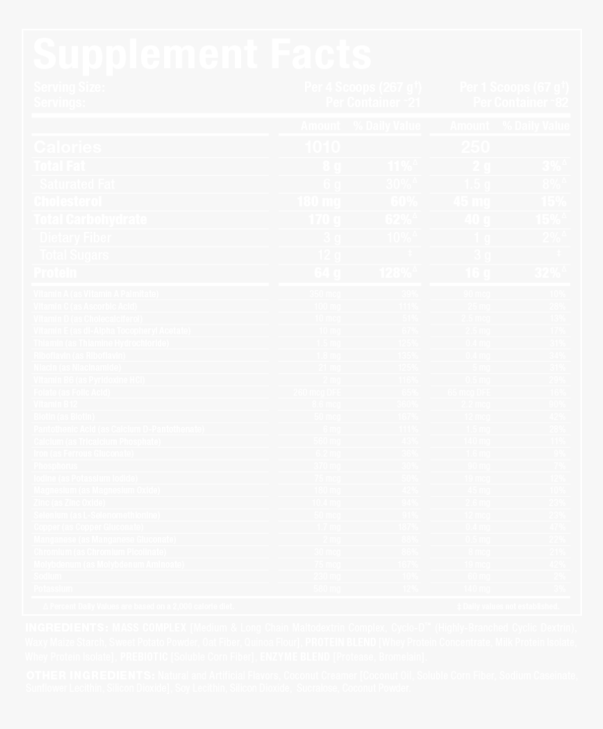 Charles De Gaulle Airport, HD Png Download