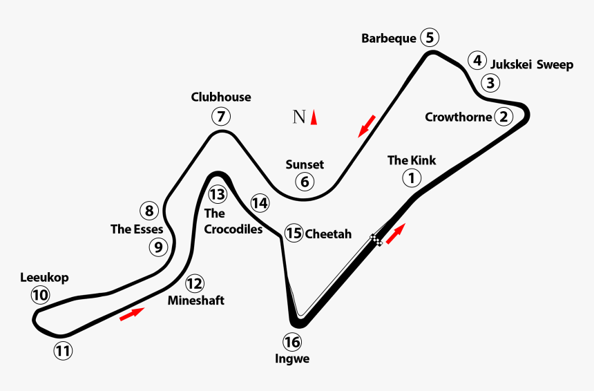 Kyalami Grand Prix Circuit - Kyalami Circuit, HD Png Download