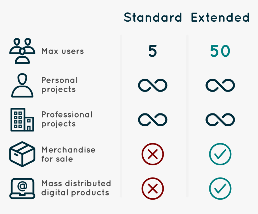 Number, HD Png Download