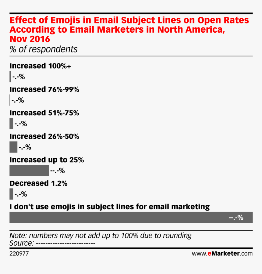 Screenshot, HD Png Download