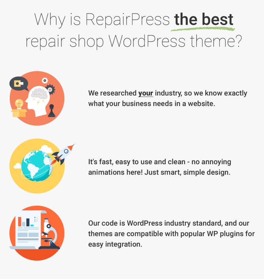 Why Is Repairpress The Best - Phone Repair Shop Marketing, HD Png Download