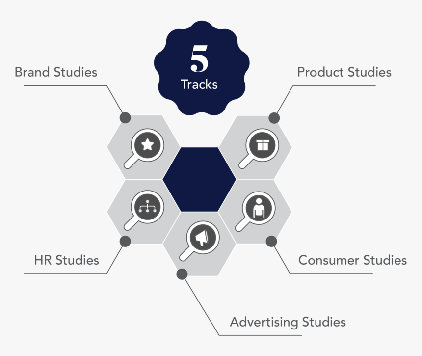 Inkblot Analytics Market Research Company - Circle, HD Png Download