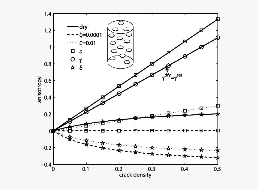 Diagram, HD Png Download