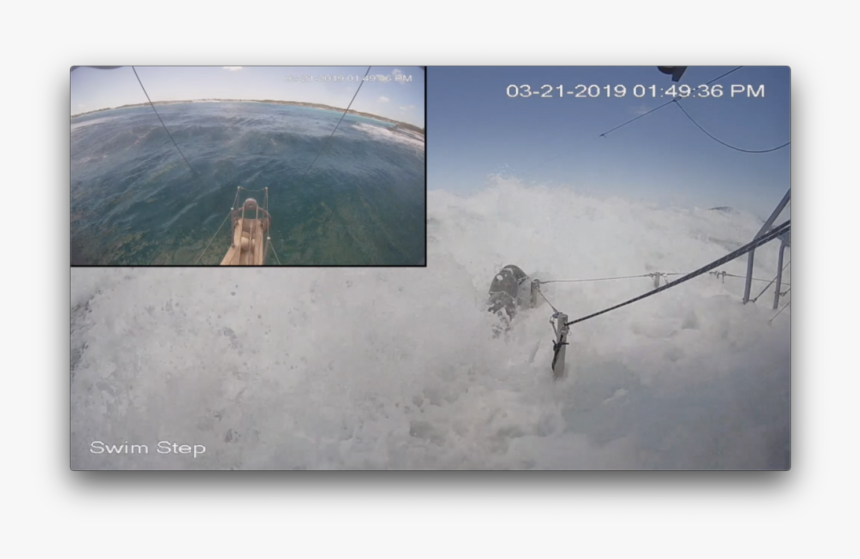 Visual Arts, HD Png Download