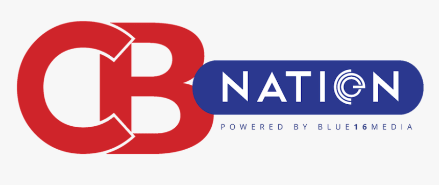 Business Startup Ideas, Entrepreneur News, Tips - Ceo Blog Nation, HD Png Download