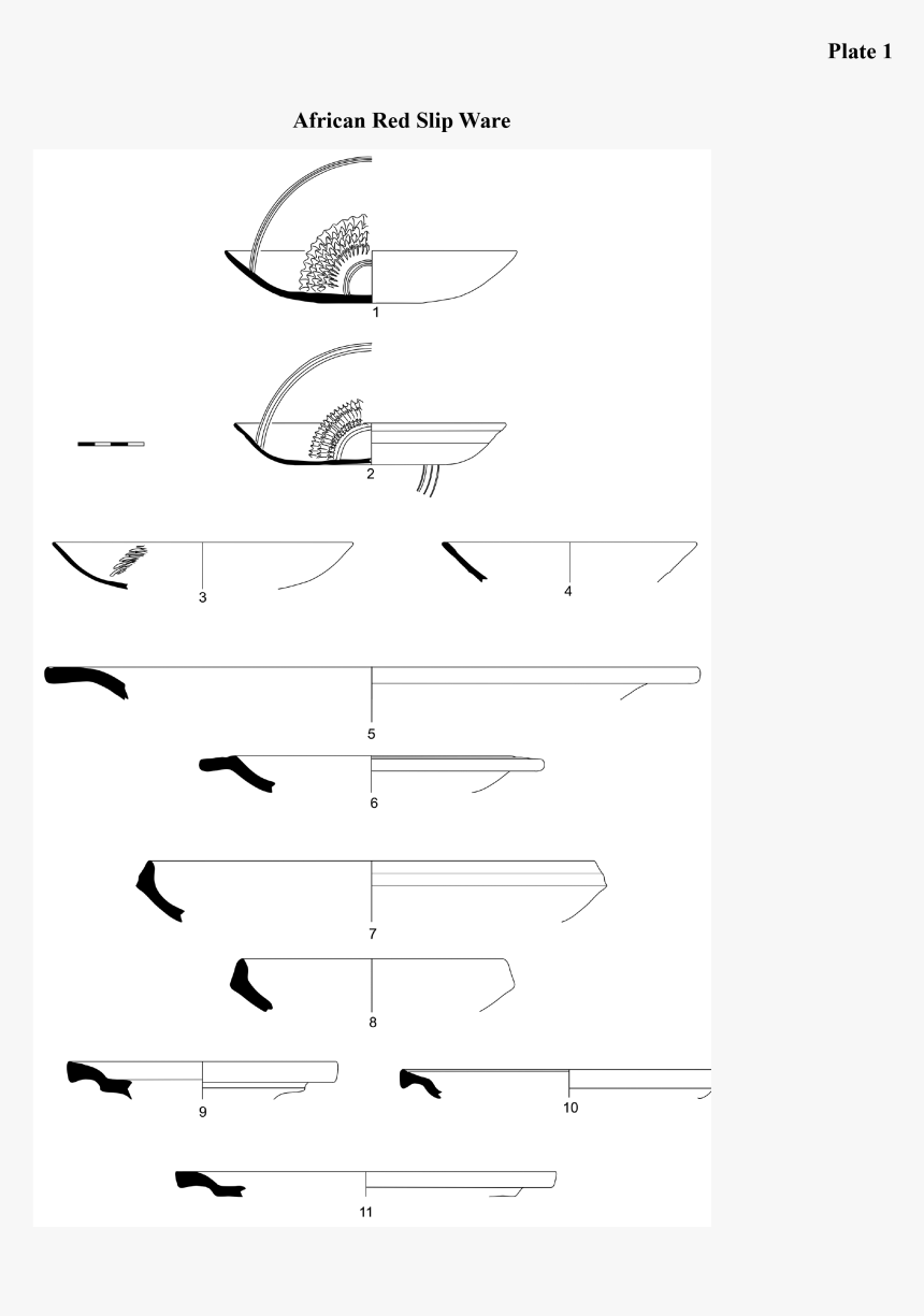 Drawing, HD Png Download