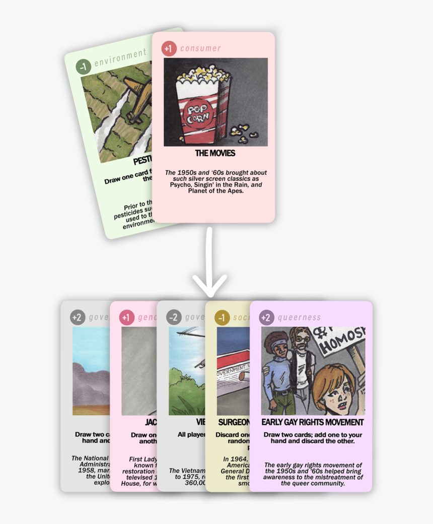 Playacard - Collectible Card Game, HD Png Download