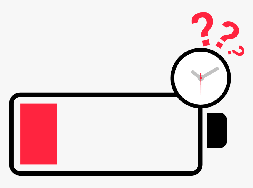 Transparent Countdown Clipart, HD Png Download