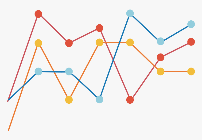 You Can Get A Pulse On Everything Jqbx By Checking - Transparent Background Graph Png, Png Download