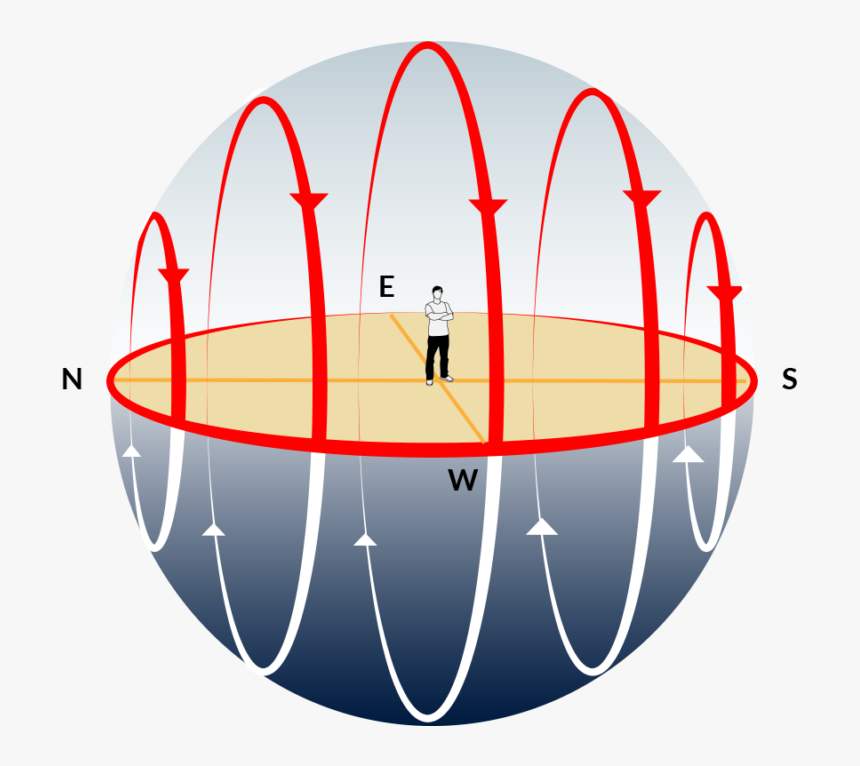 Circulo Rojo Sin Fondo Png, Transparent Png