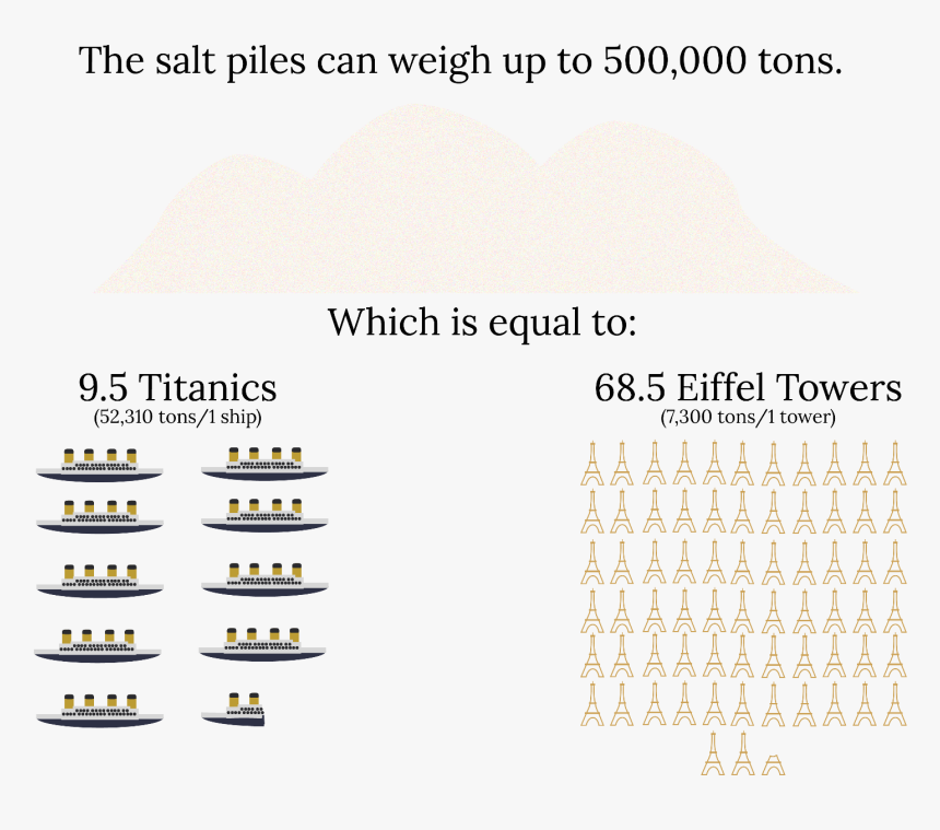 Number, HD Png Download