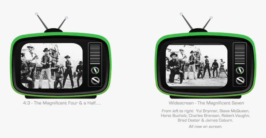 Television Set, HD Png Download