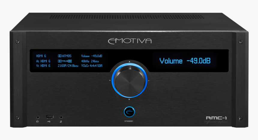 Rmc-1 - Electronics, HD Png Download