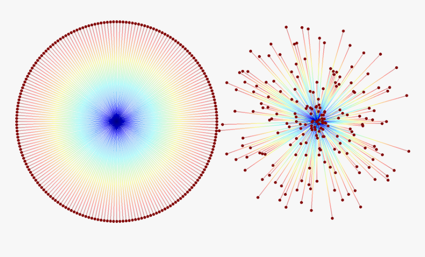 Circle, HD Png Download