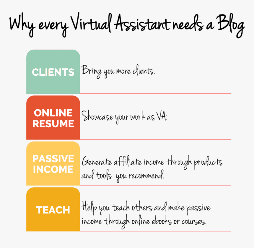 Number, HD Png Download