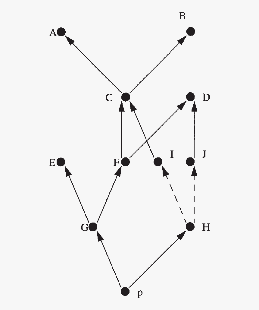 Diagram, HD Png Download