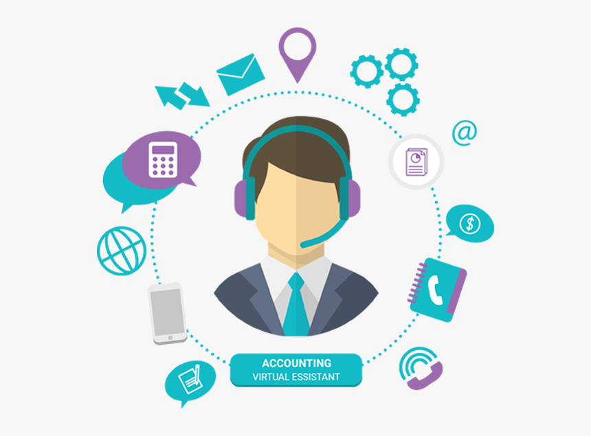 Call Center Services, HD Png Download