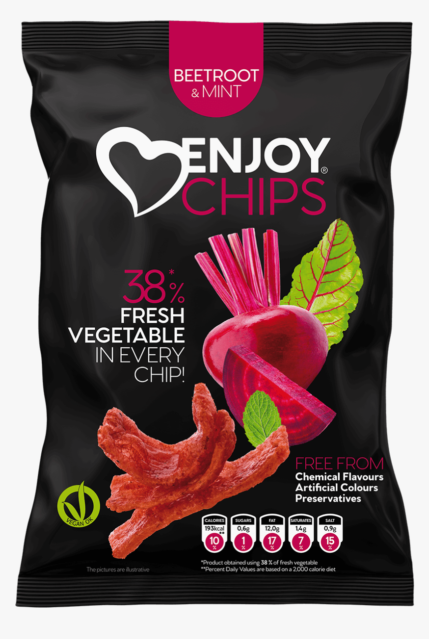Png Of Beetroot Chip, Transparent Png