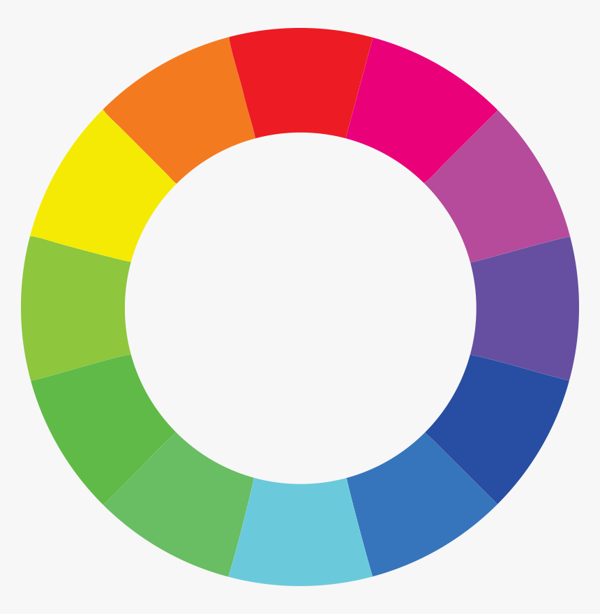 Triade De Cores - Color Wheel, HD Png Download