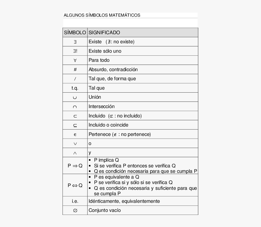 Document, HD Png Download