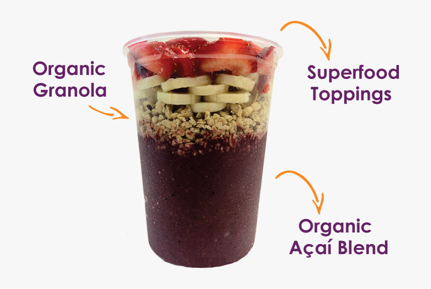 Vitality Bowls Smoothies, HD Png Download